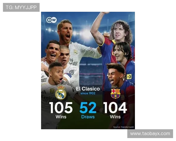 西甲最新动态皇马暂时领先巴萨今晚迎战塞维亚挑战